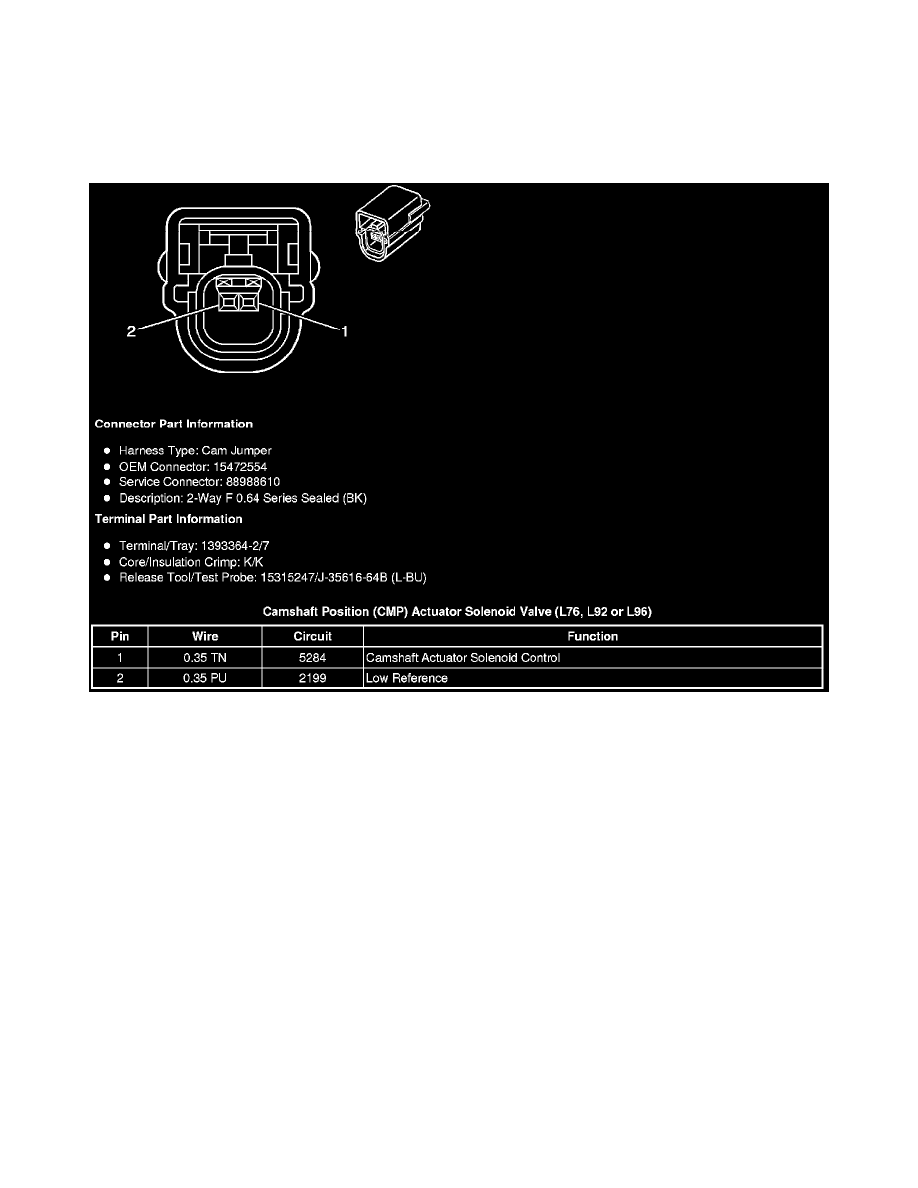 Cadillac Workshop Manuals Escalade Awd V8 6 0l Hybrid 10 Powertrain Management Sensors And Switches Powertrain Management Sensors And Switches Computers And Control Systems Camshaft Position Sensor