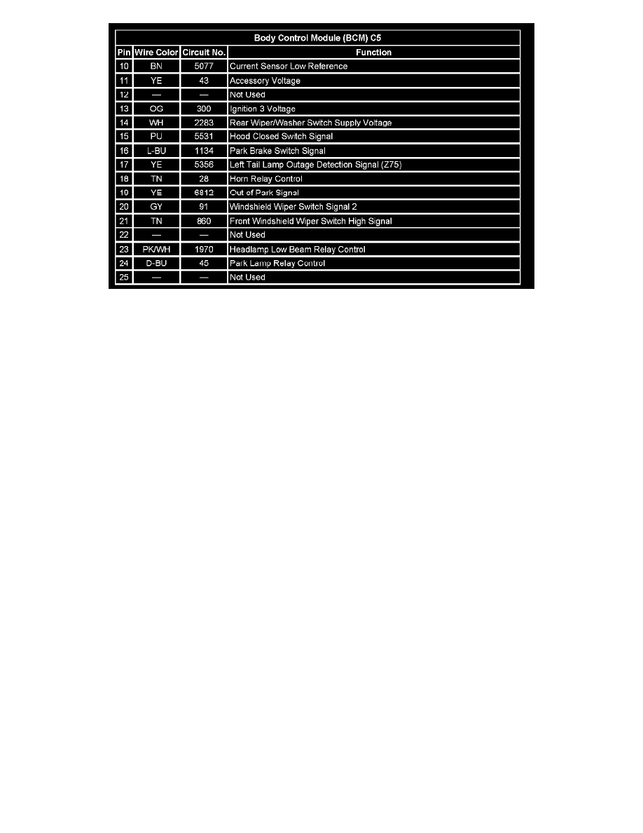 Cadillac Service and Repair Manuals > Escalade ESV AWD V86.2L