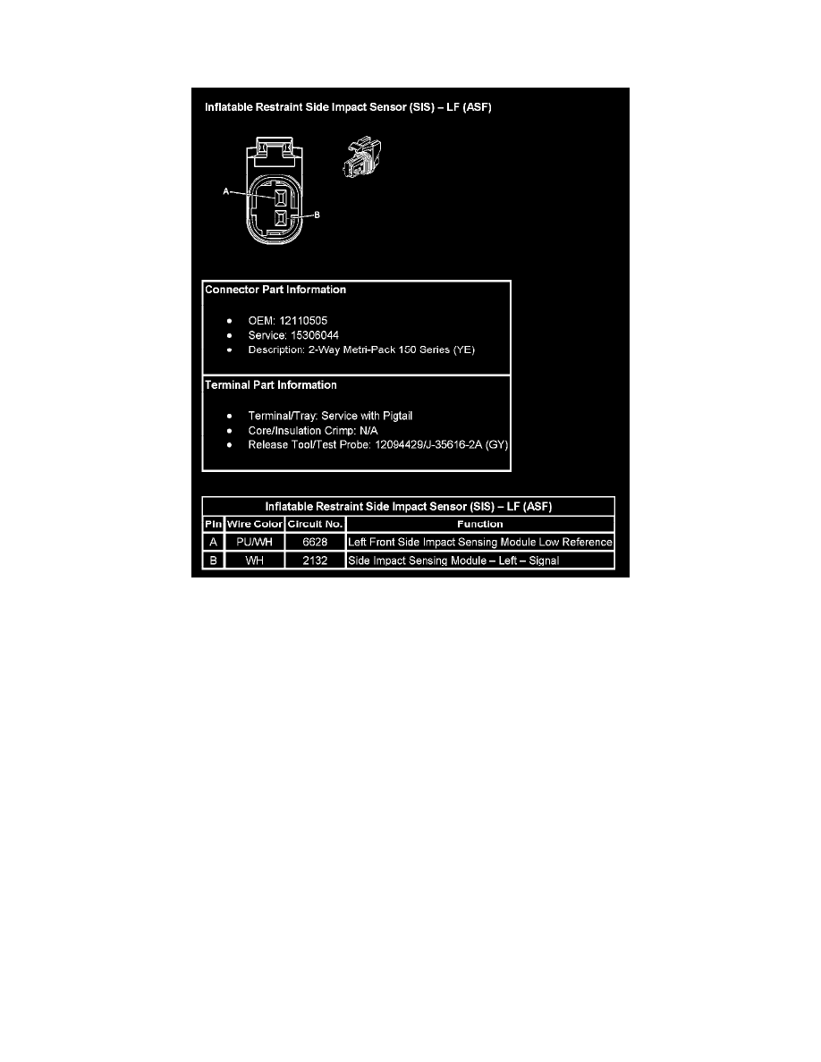 Cadillac Service and Repair Manuals > Escalade ESV AWD V86.2L