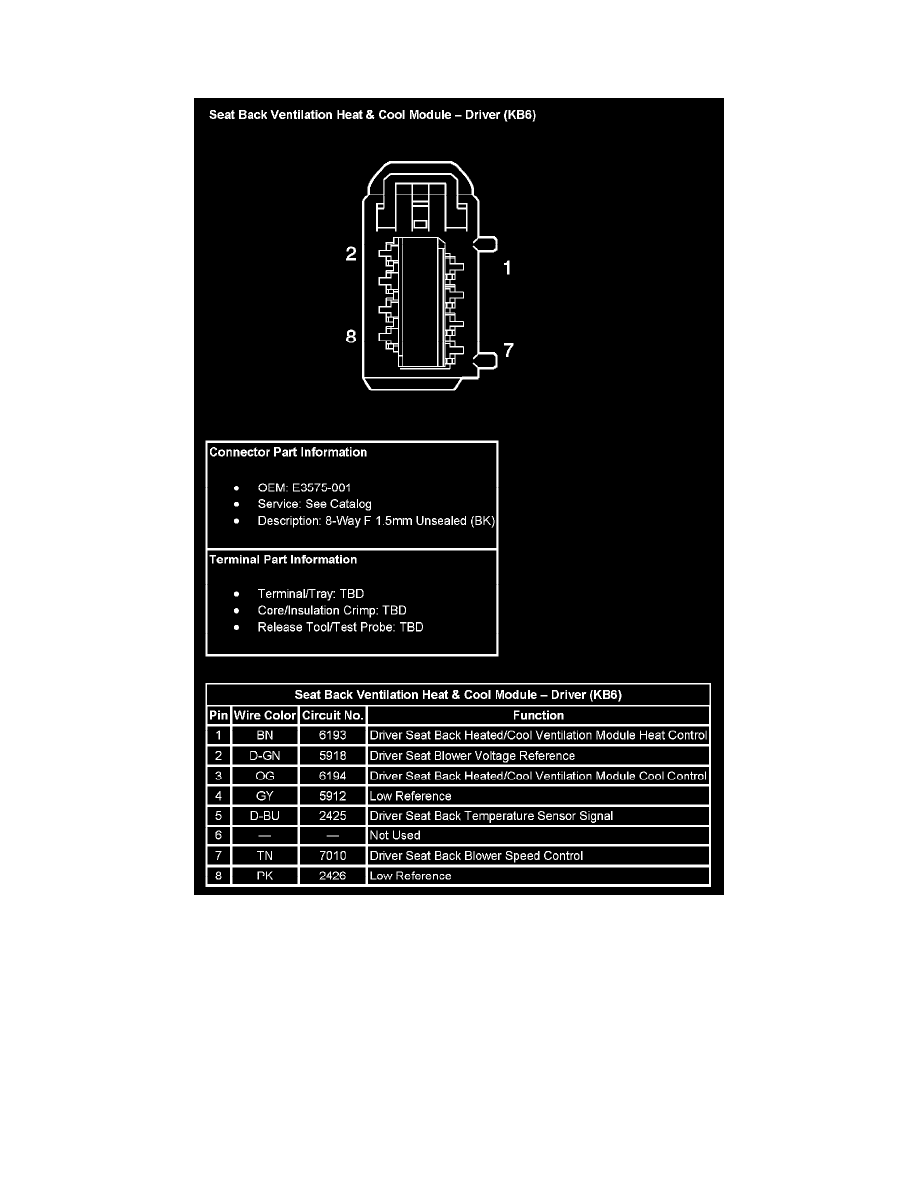 Cadillac Service and Repair Manuals > Escalade ESV AWD V86.2L