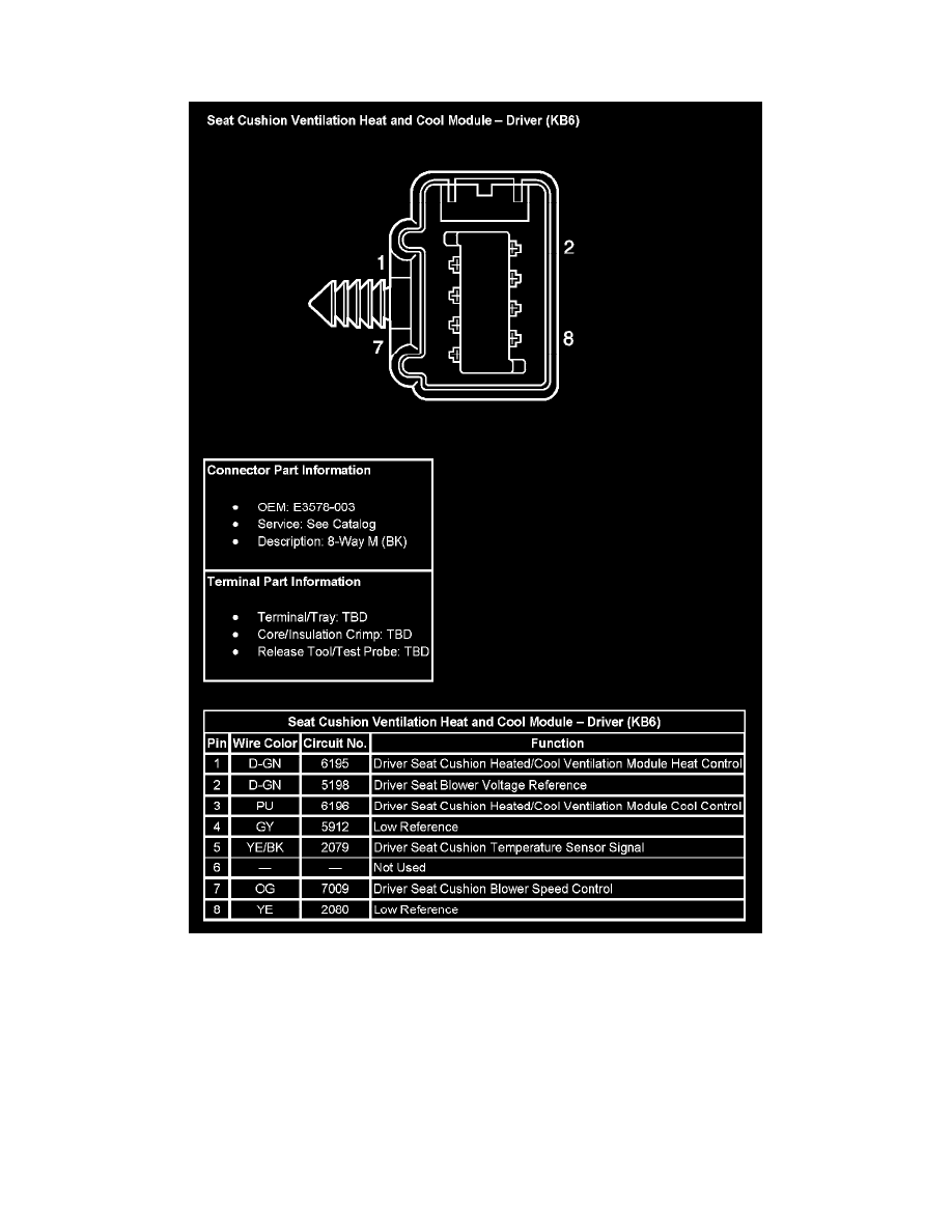 Cadillac Service and Repair Manuals > Escalade ESV AWD V86.2L