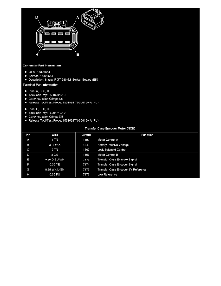 Cadillac Manuals > Escalade EXT AWD V86.2L (2009