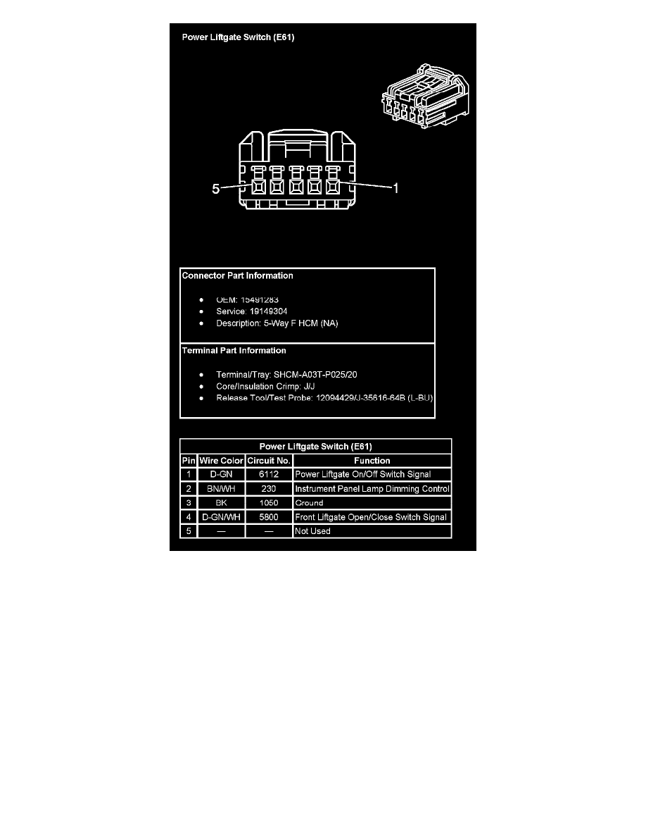 Cadillac Service and Repair Manuals > Escalade RWD V86.2L