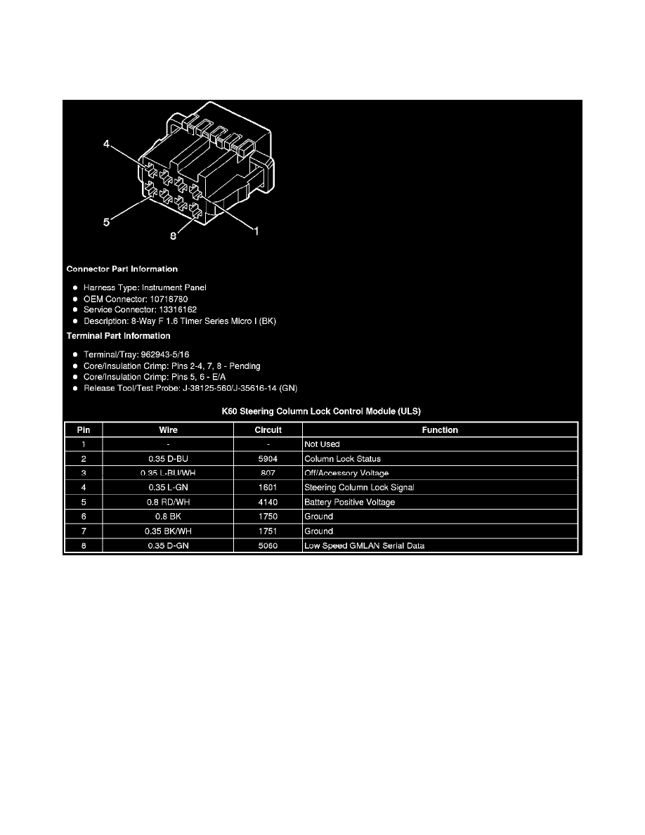 Cadillac Service and Repair Manuals > SRX AWD V63.0L (2010