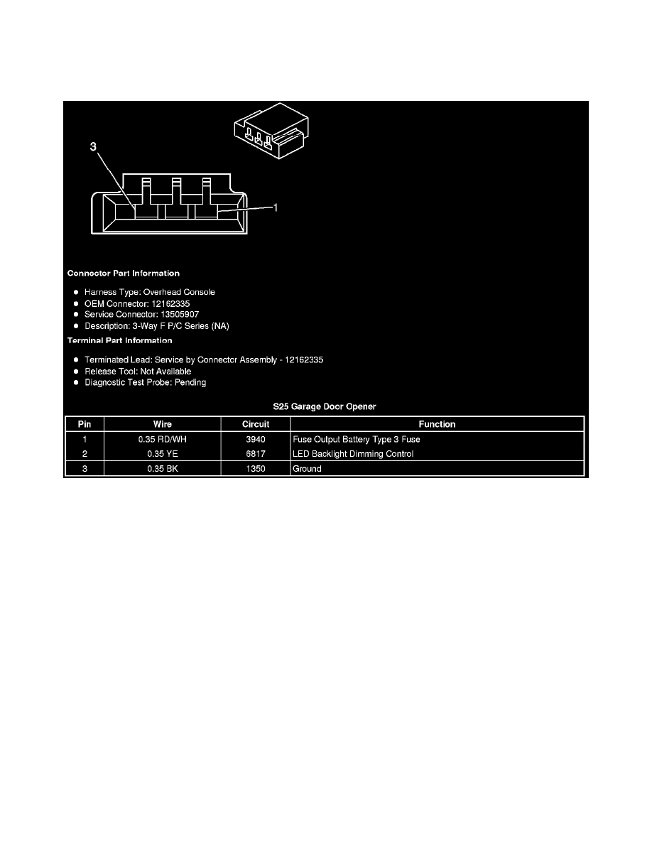 Cadillac Service and Repair Manuals > SRX AWD V63.0L (2010