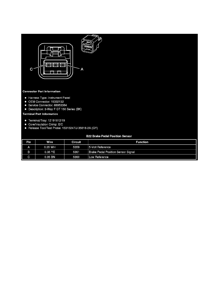 Cadillac Service and Repair Manuals > SRX AWD V63.0L (2010