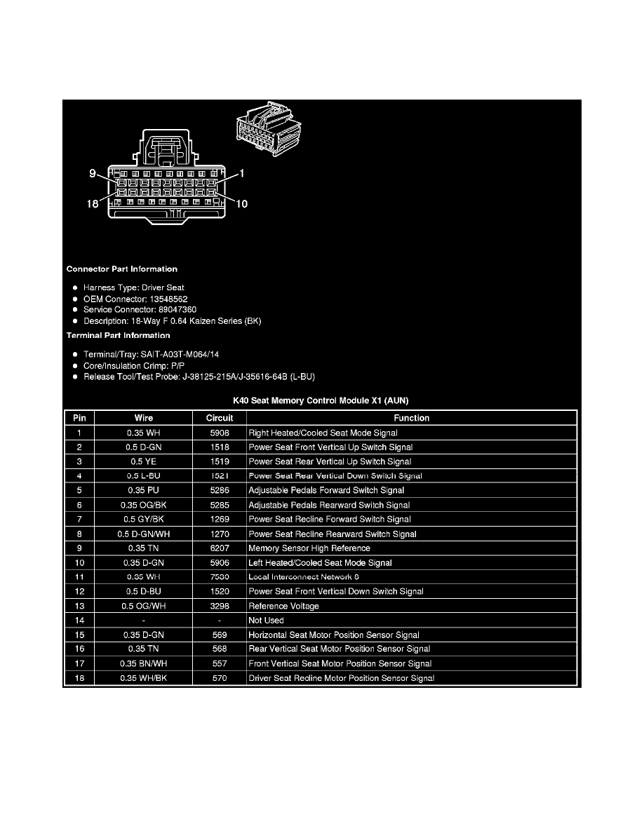 Cadillac Service and Repair Manuals > SRX AWD V63.0L (2010