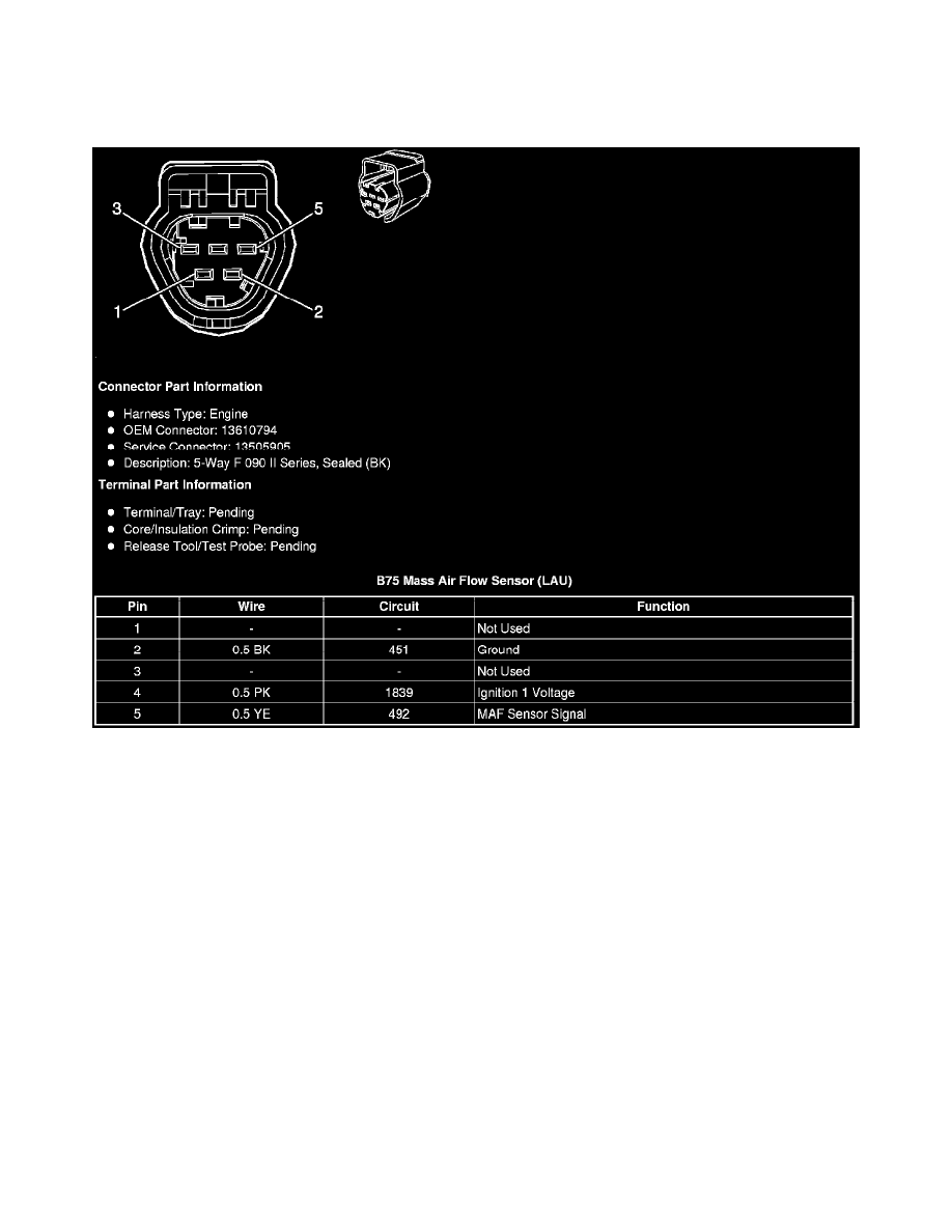 Cadillac Manuals > SRX AWD V63.0L (2010) > Powertrain