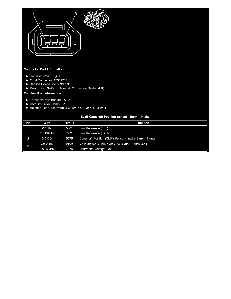 Cadillac Workshop Manuals Gt Srx Awd V6 3 0l 2010