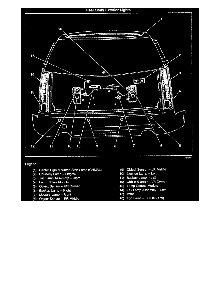 Cadillac Service and Repair Manuals > SRX AWD V84.6L VIN A