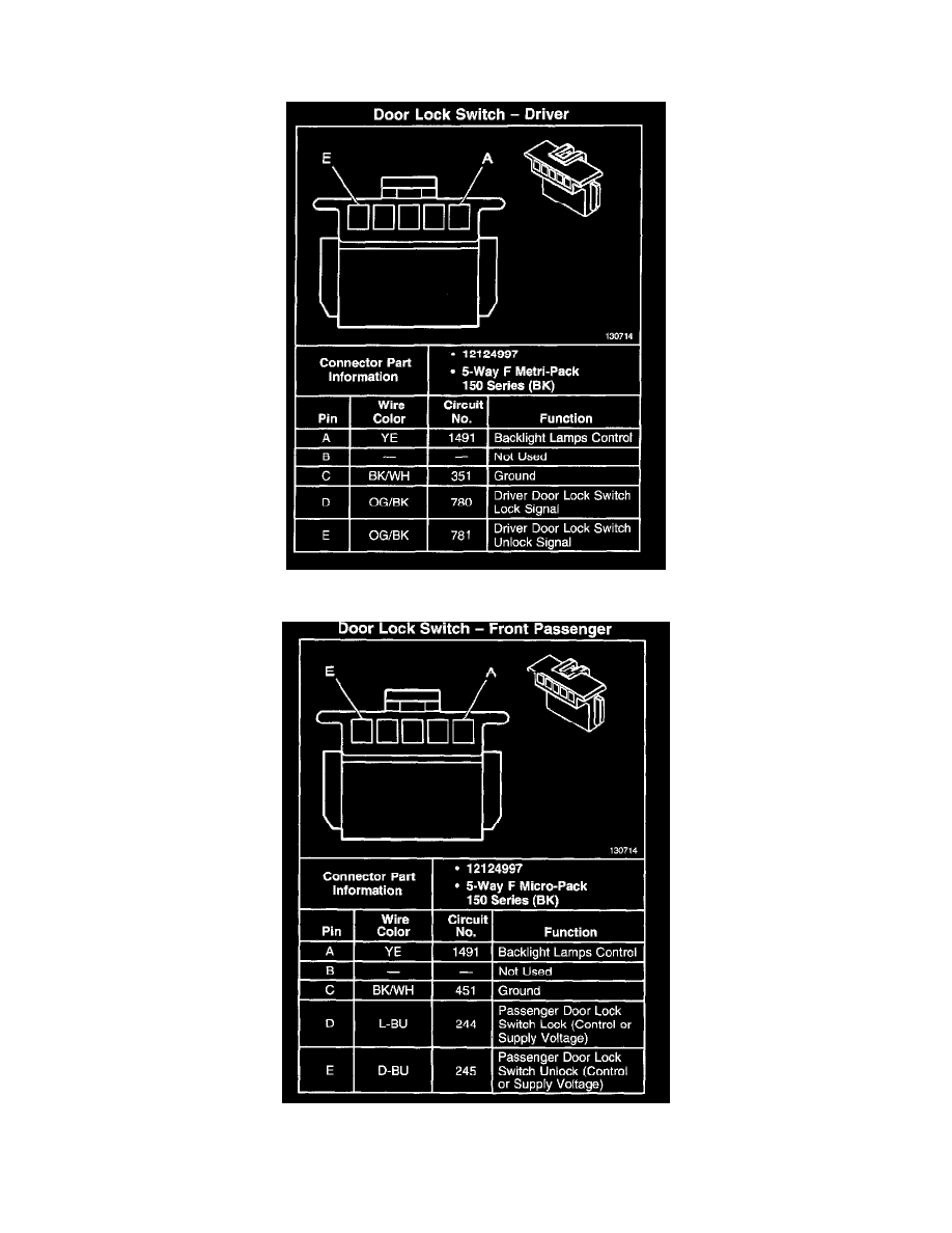 Cadillac Service and Repair Manuals > SRX AWD V84.6L VIN A