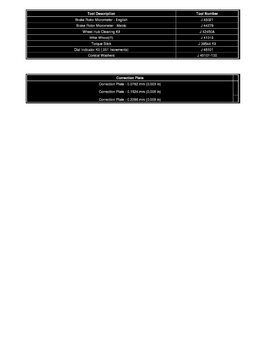 Cadillac Service and Repair Manuals > SRX RWD V63.6L (2007