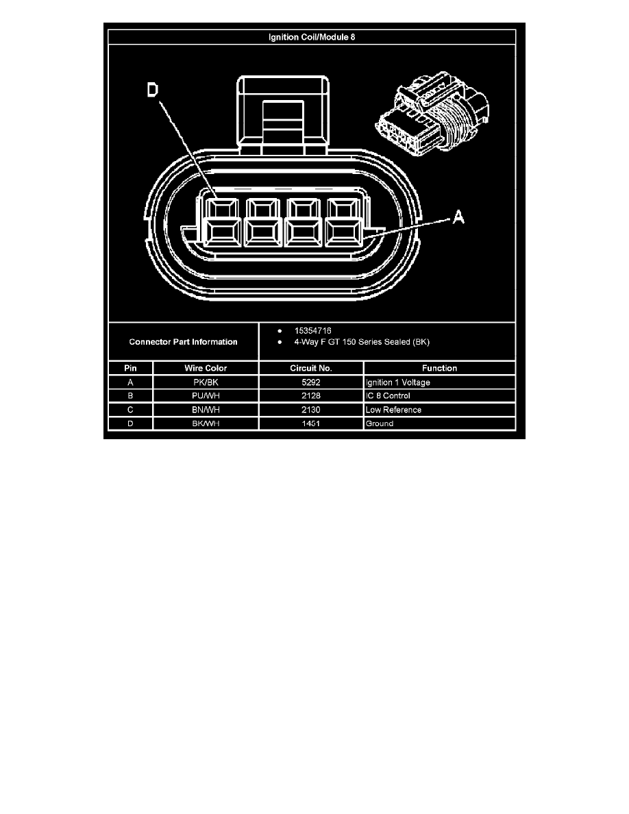 Cadillac Service and Repair Manuals > STS V84.6L VIN A (2005