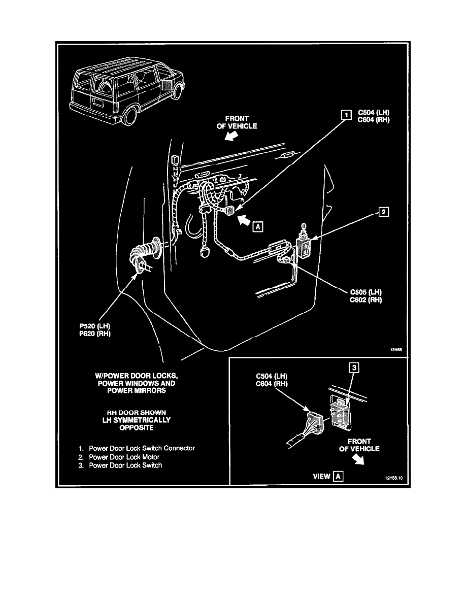 Chevrolet Service and Repair Manuals > Astro Van L AWD V6262