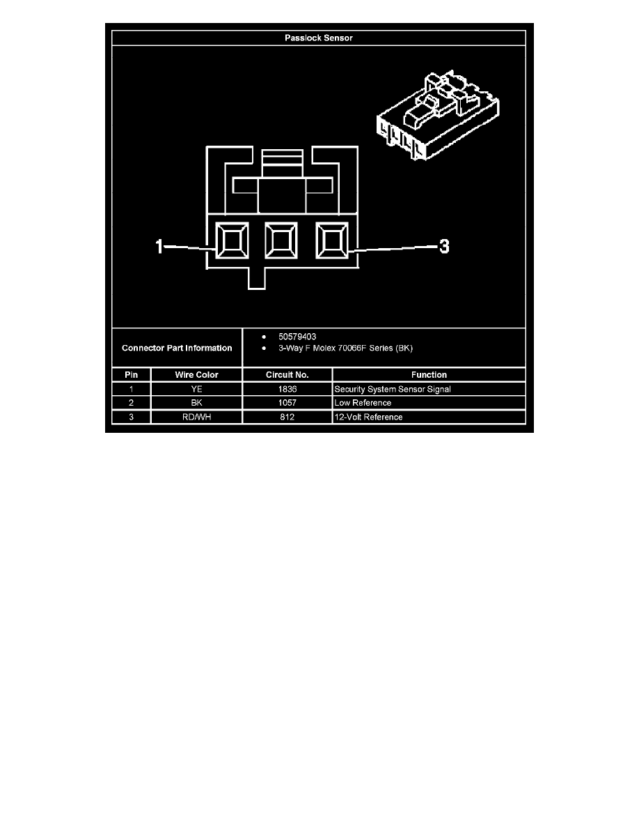 Chevrolet Service and Repair Manuals > Avalanche 1500 2WD V85