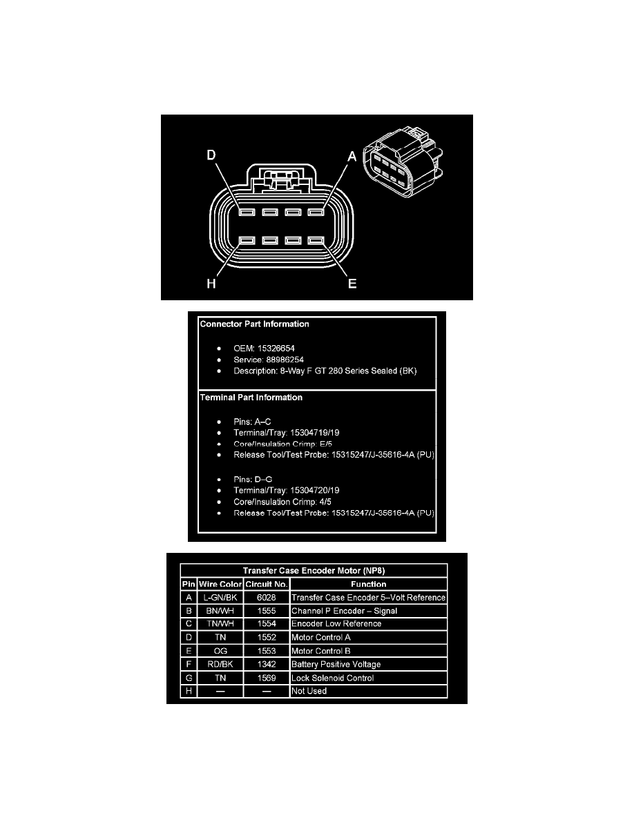 Chevrolet Service and Repair Manuals > Avalanche 1500 4WD V85