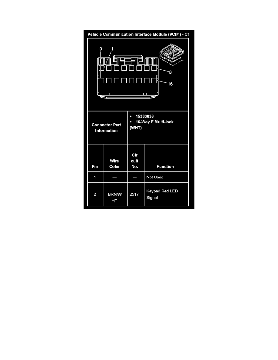 Chevrolet Service and Repair Manuals > Avalanche 1500 4WD V85