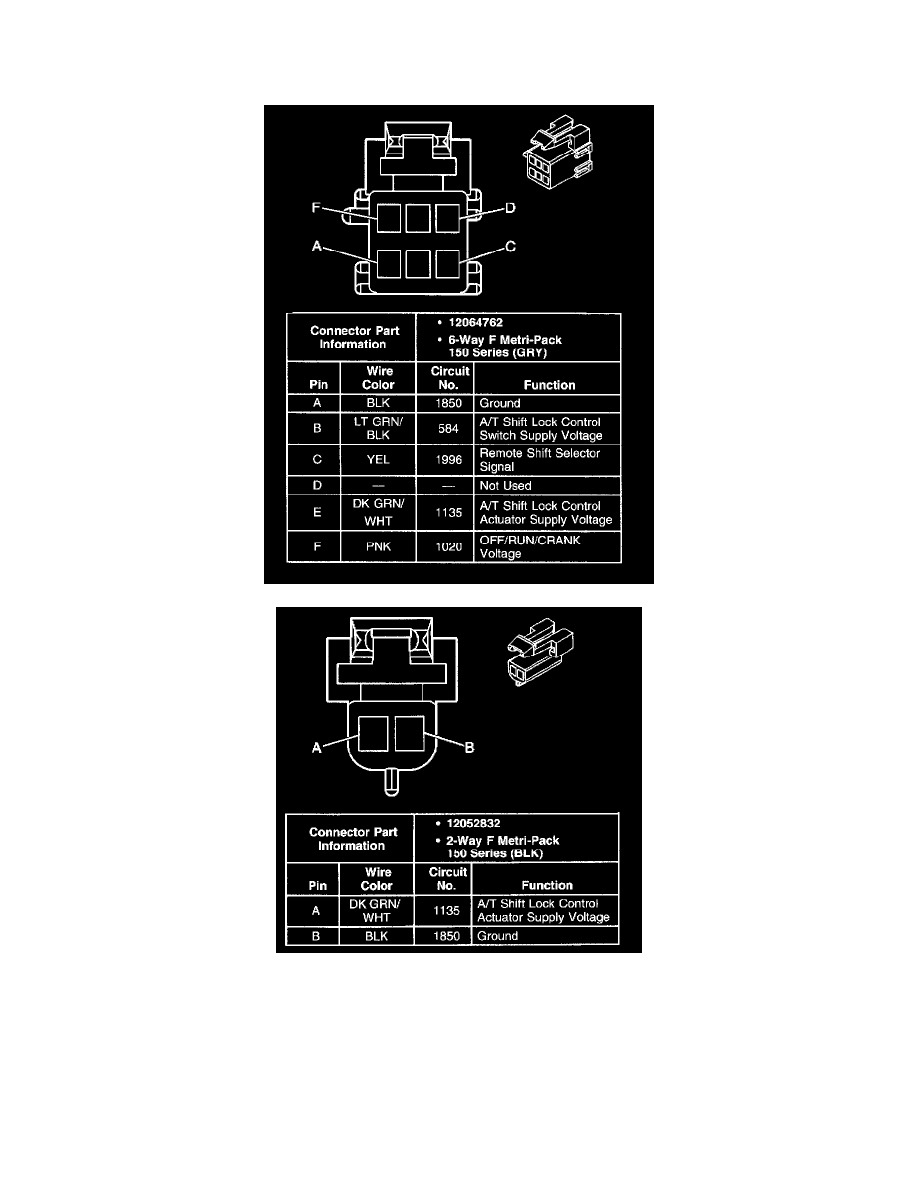 Chevrolet Service and Repair Manuals > Blazer 4WD V64.3L VIN