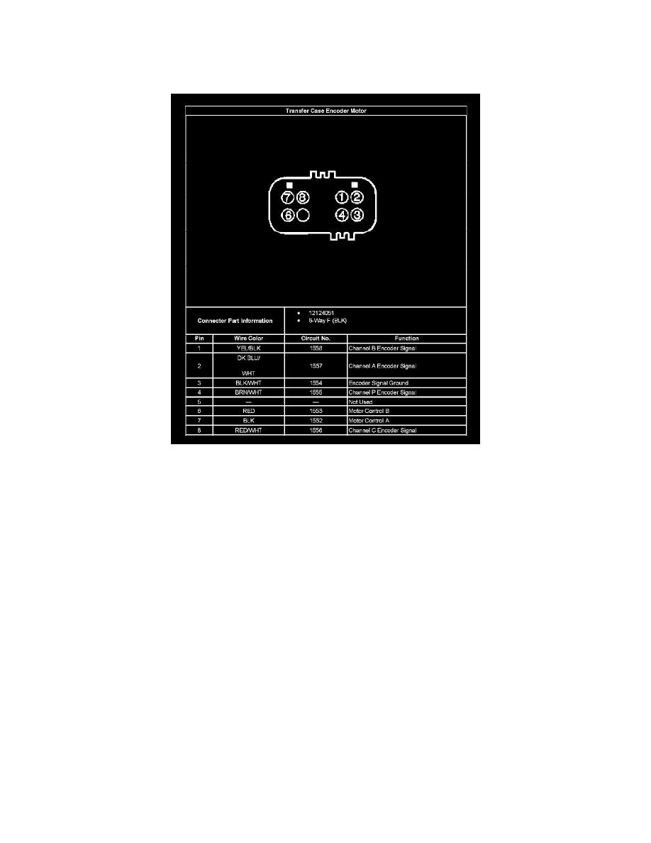 Chevrolet Service and Repair Manuals > Blazer 4WD V64.3L VIN