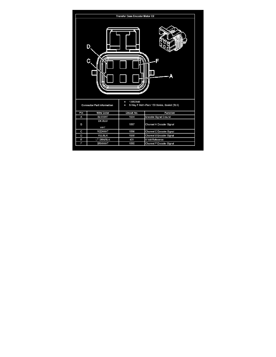 Chevrolet Service and Repair Manuals > Blazer 4WD V64.3L VIN