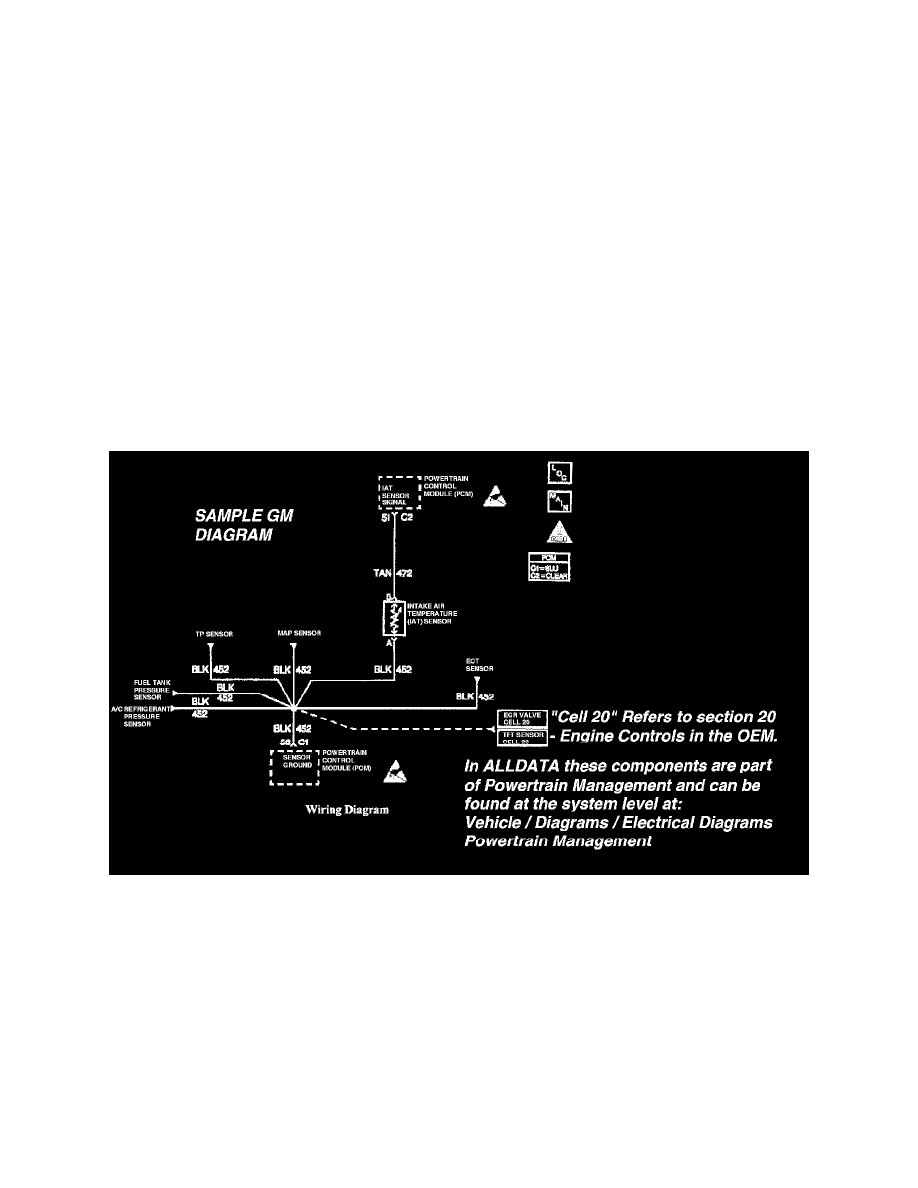 Powertrain Management > Ignition System > Camshaft Position Sensor > Component Information > Diagrams > Diagram Information and Instructions