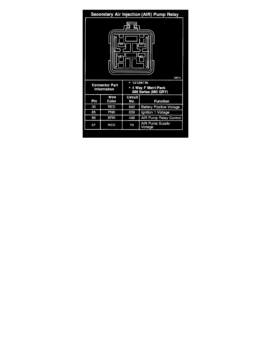 Chevrolet Manuals > C Tahoe 2WD V85.3L VIN T (2001) > Relays