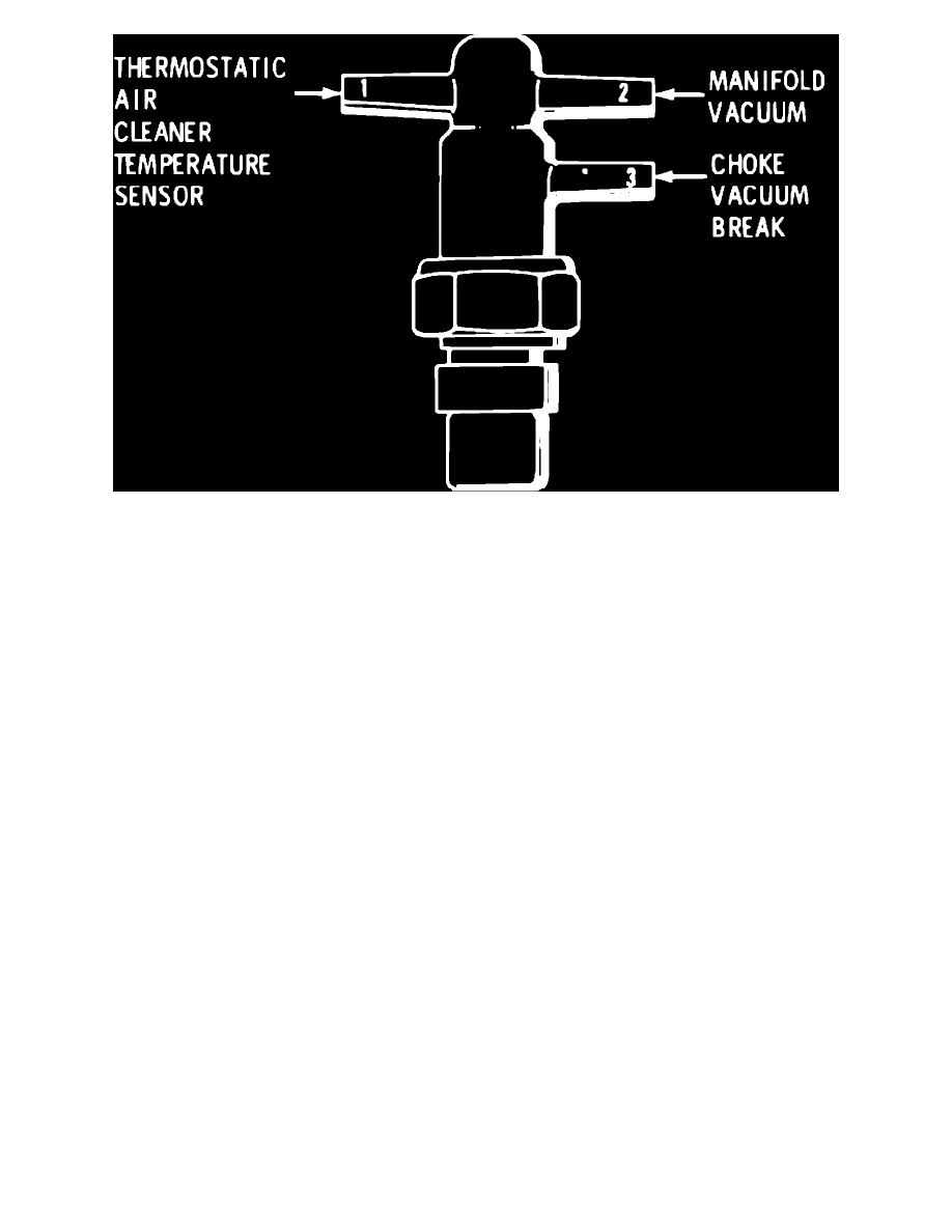 Chevrolet Manuals > Camaro V8305 5.0L VIN G 4bbl HP (1984