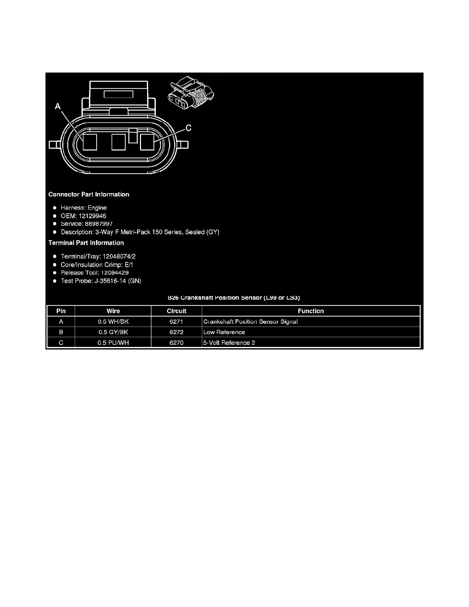 Chevrolet Manuals > Camaro V86.2L (2010) > Powertrain