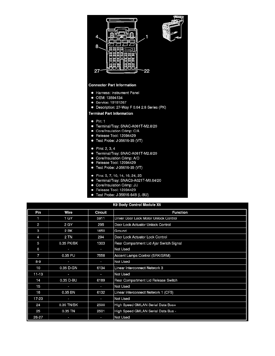 Chevrolet Workshop Service and Repair Manuals > Camaro V8-6.2L (2010 ...