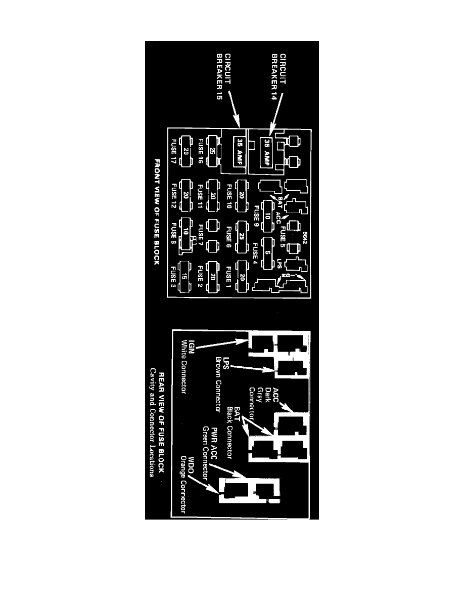 Fuse Box 1989 10 Diagram - Wiring Diagram