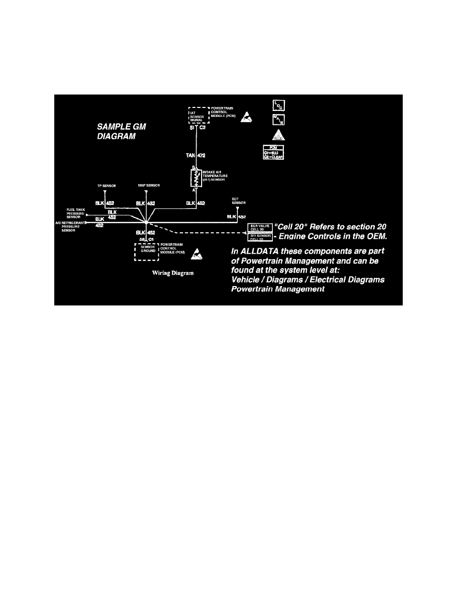 Engine, Cooling and Exhaust > Cooling System > Radiator Cooling Fan > Radiator Cooling Fan Motor > Component Information > Diagrams > Diagram Information ...