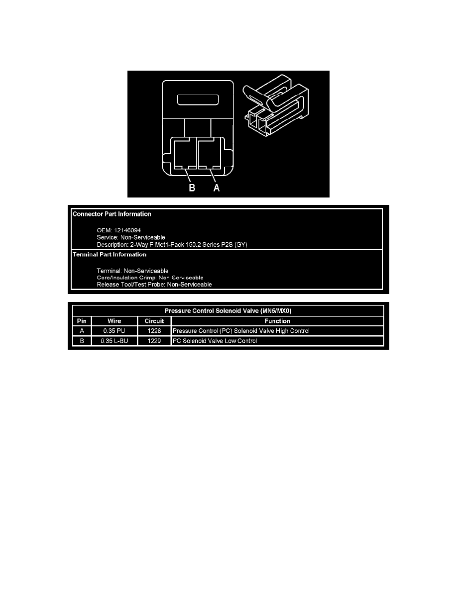 Chevrolet Service and Repair Manuals > Cobalt L42.2L (2008
