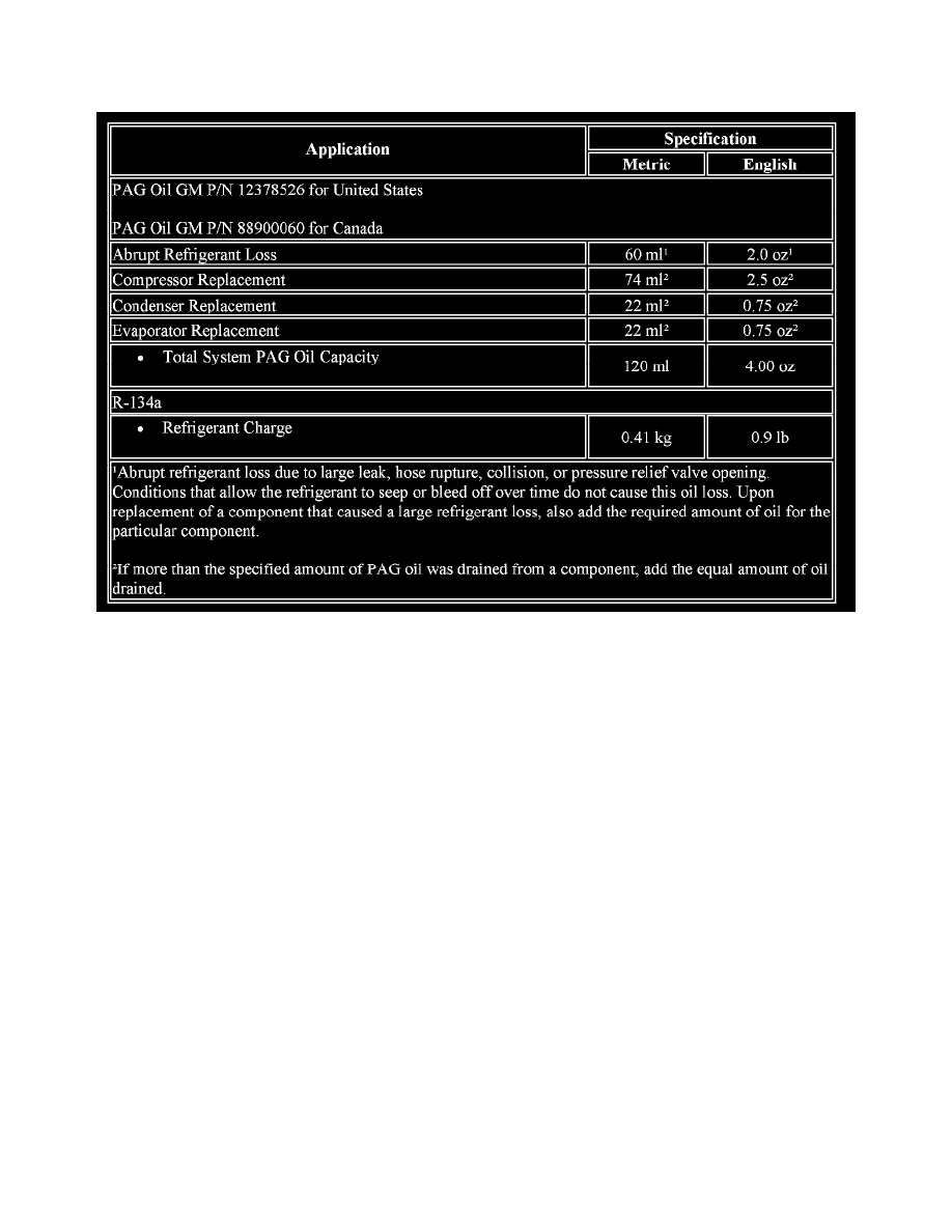 Chevrolet Service and Repair Manuals > Cobalt L42.4L (2007