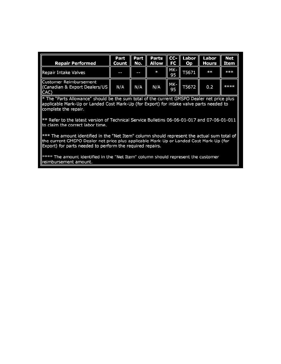 Chevrolet Workshop Manuals Gt Colorado 2wd L4 2 8l Vin 8