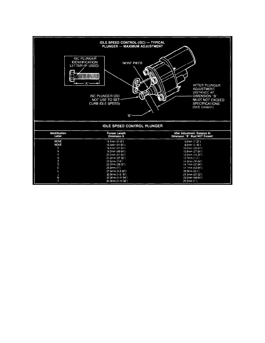Chevrolet Service and Repair Manuals > Corvette V8350 5.7L