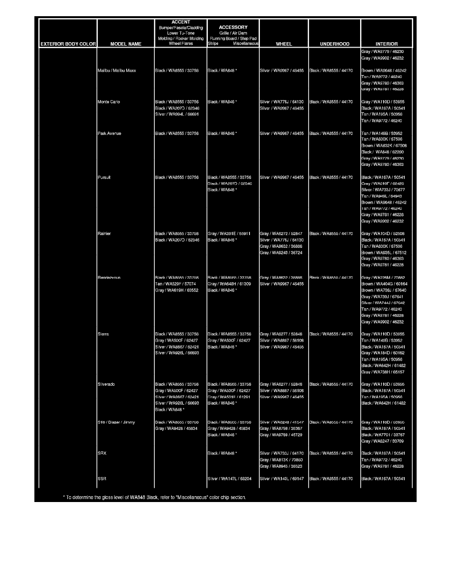 Cubre Punterías Ls3 Chevrolet Corvette 2005-2013 6.0/7.0l | Meses Sin - View #9