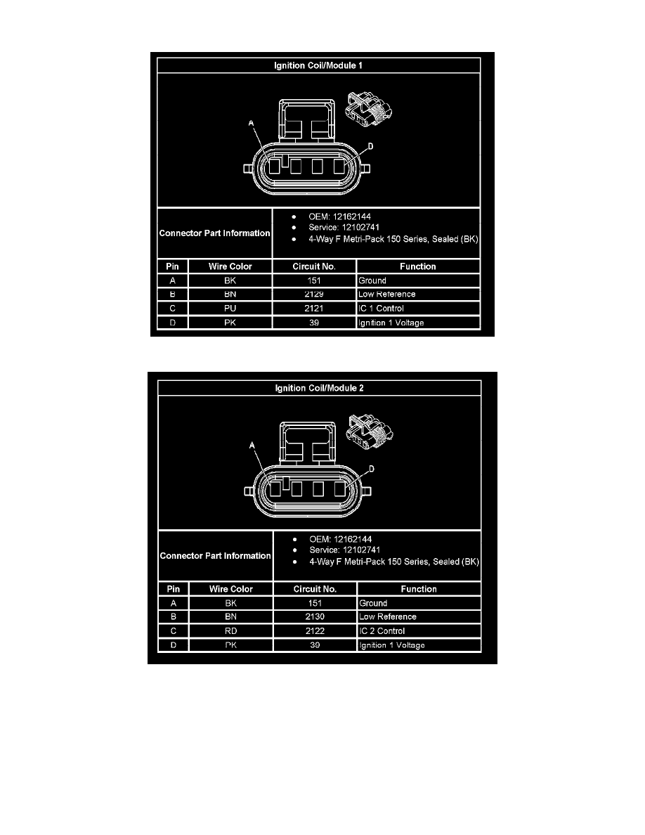 Chevrolet Service and Repair Manuals > Corvette V87.0L VIN E