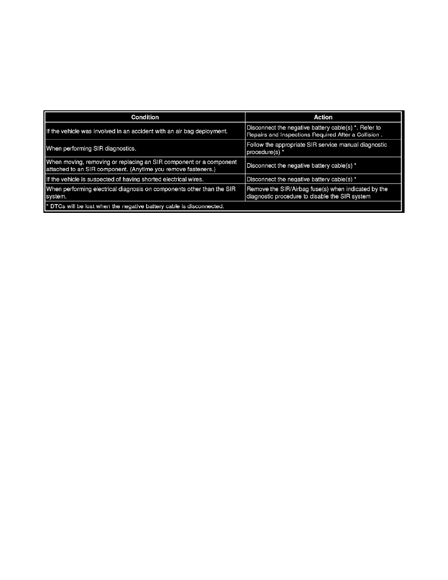 Chevrolet Cruze Repair Manual: Steering Wheel Inflatable Restraint Module Replacement Chevrolet Cruze Repair Manual: Steering Wheel Inflatable Restraint Module Replacement