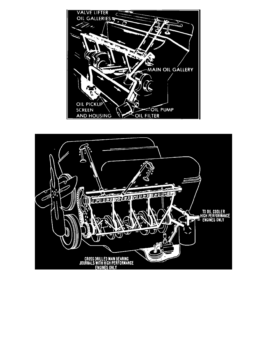 Engine, Cooling and Exhaust > Engine > Engine Lubrication > Oil Pan, Engine > Component Information > Service and Repair > Page 1158