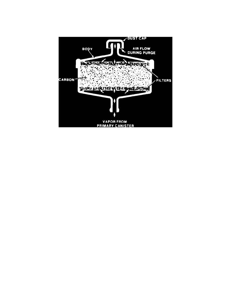 Chevrolet Service and Repair Manuals > EL Camino V8305 5.0L