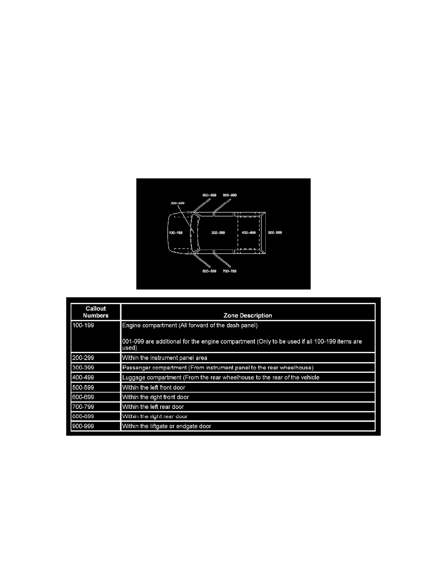 Chevrolet Service and Repair Manuals > Equinox AWD V63.4L
