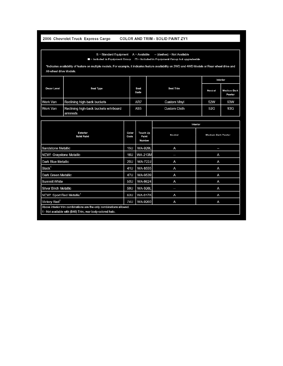 Chevrolet Service and Repair Manuals > Express 2500 V86.0L VIN U (2006) > Body and