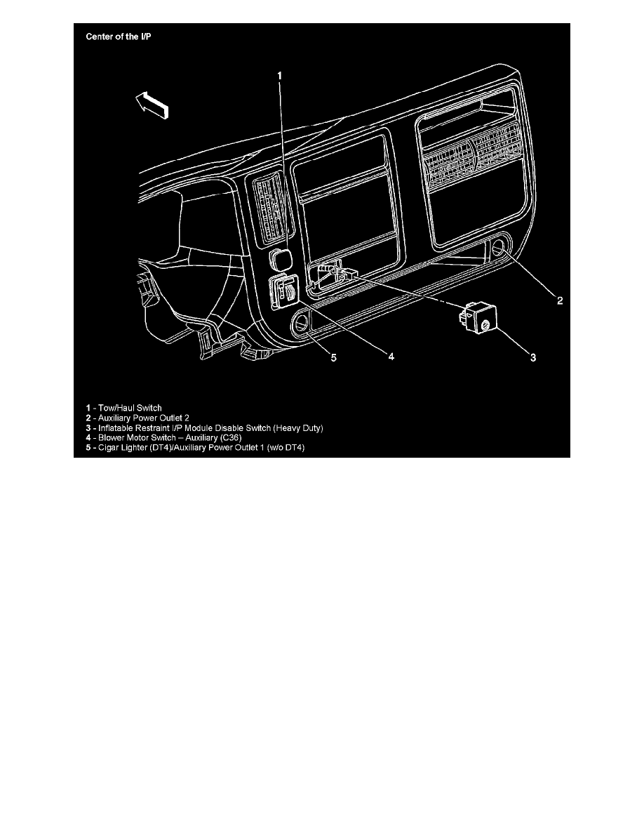 Chevrolet Workshop Manuals > Express 3500 V8-6.6L DSL Turbo VIN 2 (2006) > Power and Ground