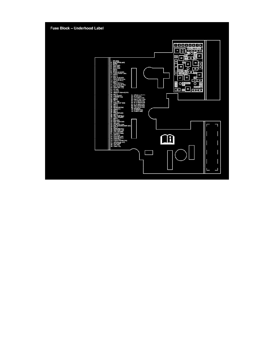 Module And Component Location Chevrolet Workshop Service and Repair Manuals > HHR L4-2.4L VIN B (2006 ...