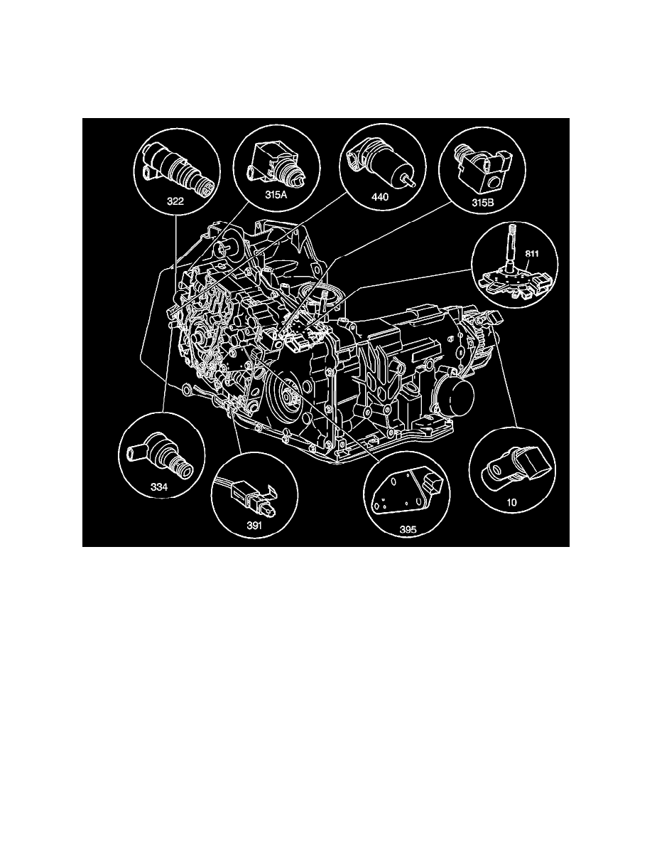 Chevrolet Service and Repair Manuals > Impala V63.5L (2008