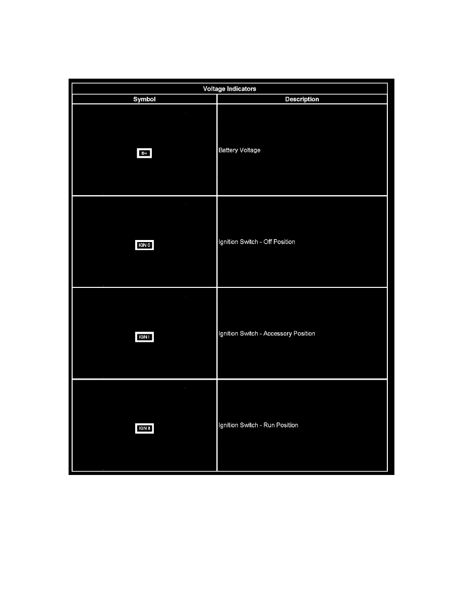 Chevrolet Workshop Manuals U0026gt Impala V6