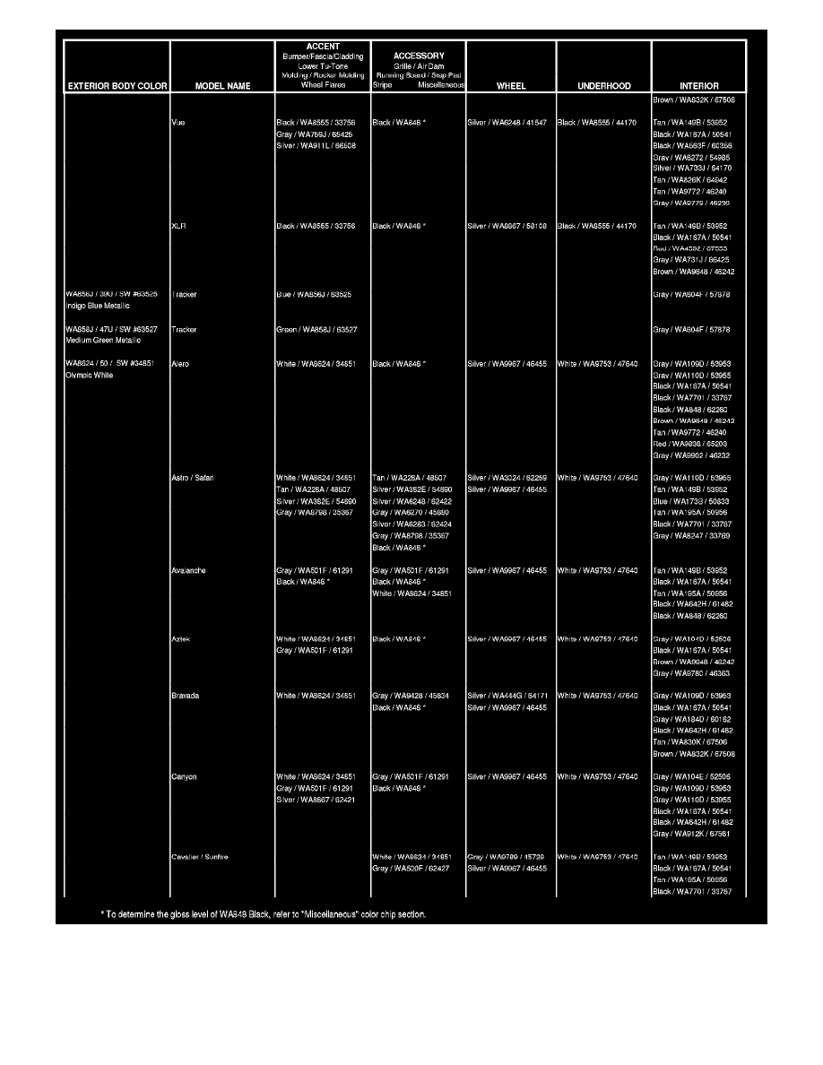 Chevrolet Workshop Service and Repair Manuals > Impala V6-3.8L VIN K ...