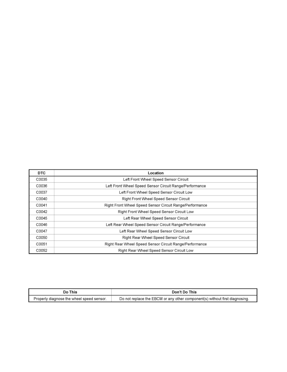 Chevrolet Workshop Manuals U0026gt Impala V6