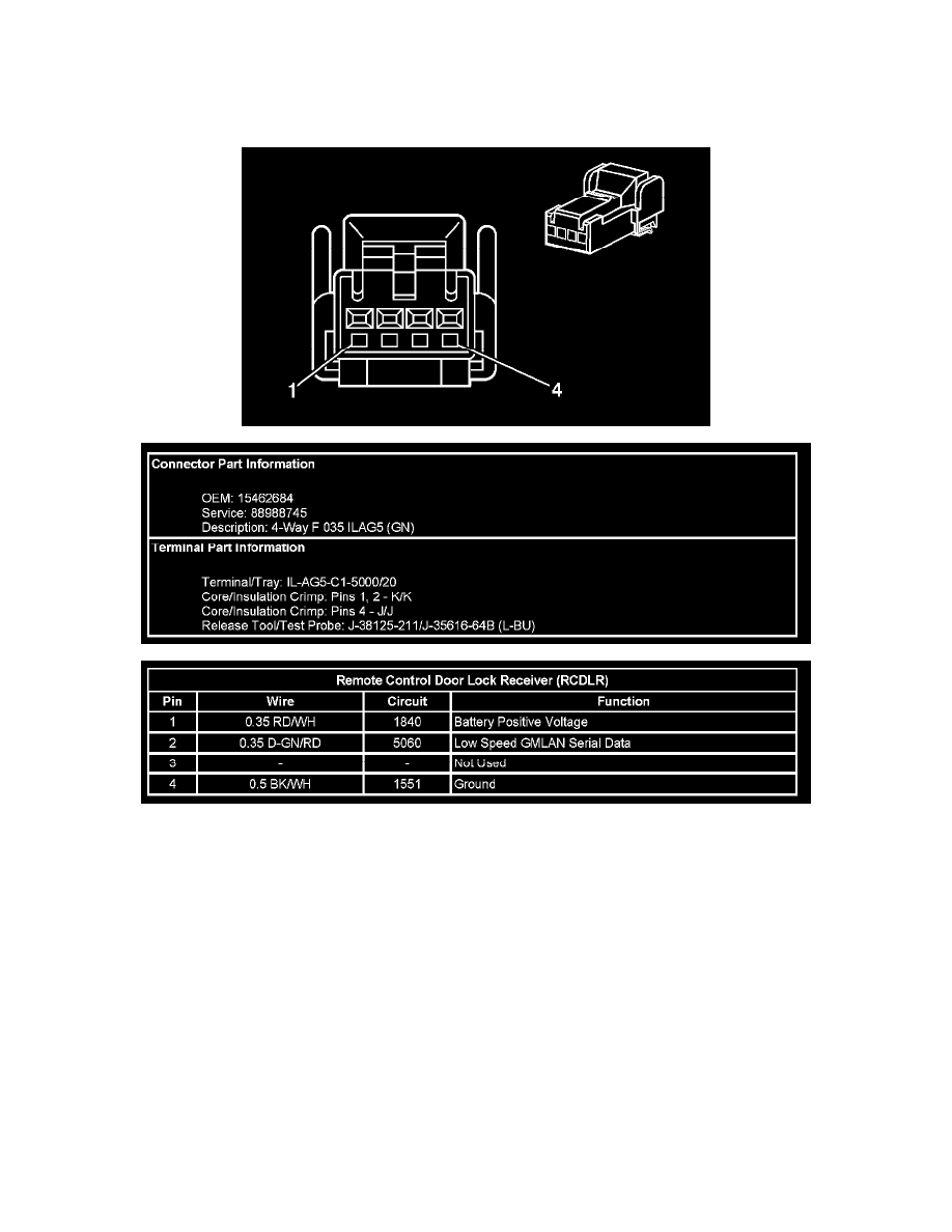 Chevrolet Service and Repair Manuals > Impala V85.3L (2008