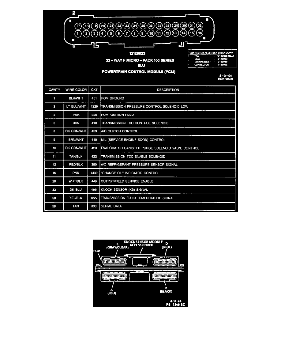 Powertrain Management > Computers and Control Systems > Engine Control Module > Component Information > Diagrams > Diagram Information and Instructions > ...